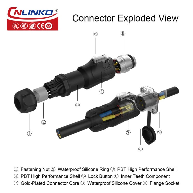 CNLINKO LP20 Series Waterproof Connector, IP68 Fast Locking Connect, 20A 500V 2pin m20 Male and Female LED Outdoor Power Connector (2 pin) - Image 5